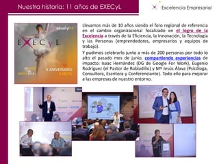 Llevamos más de 10 años siendo el foro regional de referencia
en el cambio organizacional focalizado en el logro de la
Excelencia a través de la Eficiencia, la Innovación, la Tecnología
y las Personas (emprendedores, empresarios y equipos de
trabajo).
Y pudimos celebrarlo junto a más de 200 personas por todo lo
alto el pasado mes de junio, compartiendo experiencias de
impacto: Isaac Hernández (DG de Google For Work), Eugenio
Rodríguez (el Pastor de Robladillo) y Mª Jesús Álava (Psicóloga,
Consultora, Escritora y Conferenciante). Todo ello para mejorar
a las empresas de nuestro entorno.
Nuestra historia: 11 años de EXECyL
 