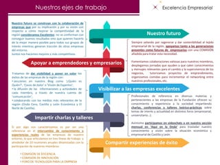 Siempre velando por regenerar y dar sostenibilidad al tejido
empresarial de la región, apoyamos tanto a las generaciones
presentes como futuras de empresarios con una COMISIÓN
añadida para tratar esta necesidad.
Fomentamos colaboraciones valiosas para nuestros miembros,
desplegamos jornadas que ayuden a que calen conocimientos
y mensajes relevantes para el cambio y la supervivencia de los
negocios, tutorizamos proyectos de emprendimiento,
organizamos comidas para incrementar el networking entre
nuestros profesionales, etc.
Tratamos de dar visibilidad y poner en valor los
éxitos de las empresas de la región con:
• secciones en nuestro Blog como ‘¿Quién es
Quién?’, ‘Casos de éxito’ o ‘Visión de Expertos’;
• la difusión de las informaciones y actividades de
cada miembro, a través de nuestra cuenta de
‘comunicación’;
• colaborando con los medios más relevantes de la
región (Onda Cero, Castilla y León Económica y El
Norte de Castilla).
Nuestro futuro se construye con la colaboración de
empresas que por su implicación y por su visión con
respecto a cómo mejorar la competitividad de la
región consideramos Excelentes: no se conforman con
conseguir buenos resultados sino que quieren hacerlo
de la mejor manera posible para todos sus grupos de
interés mientras generan tracción de otras empresas
del entorno.
Juntos nos hacemos mejores y más competitivos.
Si por algo nos caracterizamos es por ser una
referencia en el intercambio de conocimiento y
experiencias reales de las empresas de nuestro
entorno, lo que articulamos en tres líneas de trabajo y
alrededor de 10 reuniones anuales dinamizadas con la
participación de nuestros miembros:
• COMISIÓN DE EFICIENCIA
• COMISIÓN DE INNOVACIÓN
• FORO DE TECNOLOGÍA PARA LA EMPRESA
Nuestro futuro
Apoyar a emprendedores y empresarios
Impartir charlas y talleres
Visibilizar a las empresas excelentes
Compartir experiencias de éxito
Nuestros ejes de trabajo
Profesionales de referencia en diversas materias y
pertenecientes a las empresas de la Fundación ofrecen su
conocimiento y experiencia a la sociedad impartiendo
charlas, conferencias y talleres teórico-prácticos sobre
temas de interés y actualidad en distintos foros (empresarial,
universitario…).
Asimismo participamos en videochats o en nuestra sección
mensual en ‘Aquí en la Onda’ para trasladar nuestro
conocimiento y visión sobre la situación económica y
empresarial de Castilla y León.
 