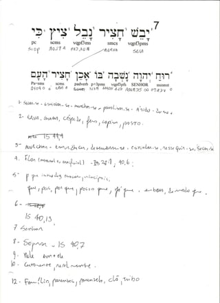 Exegese do antido testamento ii