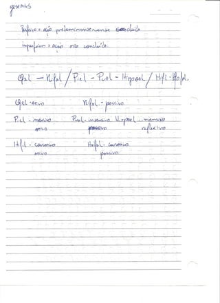 Exegese do antido testamento ii