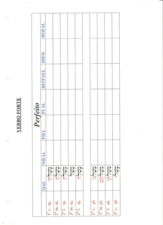 Exegese do antido testamento ii