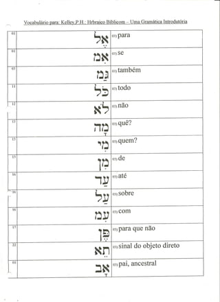 Exegese do antido testamento ii