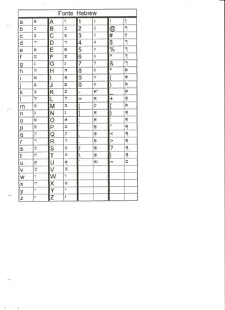 Exegese do antido testamento ii