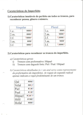 Exegese do antido testamento ii
