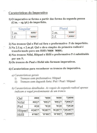 Exegese do antido testamento ii