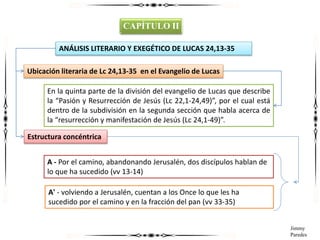 Jimmy
Paredes
CAPÍTULO II
ANÁLISIS LITERARIO Y EXEGÉTICO DE LUCAS 24,13-35
Ubicación literaria de Lc 24,13-35 en el Evange...