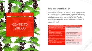CONTEXTO
BÍBLICO
Jesús, la vid verdadera 15:1-17
 Se encuentra en Juan 40 veces el verso griego meno,
el cual se traduce "permanecer", significa 'continuar,
quedarse, perseverar, morar'. La Versión Popular
traduce el v. 5b como, 'él que permanece unido a mí,
y yo unido a él’.
RELACIÓN DE PERMANCER O NO RESULTADO O CONSECUENCIA
Permanecer lleva fruto v. 15:2a Si no permanece, no lleva fruto.
Permanecer permite ser limpiado v.
15:2b
Si no permanece, será quitado.
Permanecer en el pámpano
permite seguir creciendo v. 15:4
El que no permanece, será
echado al fuego v. 15:6
Permanecer te permite pedir y
recibir v. 15:7
El que no permanece, no recibe
nada porque no está en Jesús.
Permanecer te hace ser discípulo
de Jesús v. 15:8
Si no permanece, no es un
seguidor de Jesús.
El que permance Ama v. 15:9 El que no permance no ama,
porque no ha conocido a Dios.
 