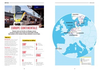 14 15
GROUPE KEOLIS L’ESSENTIEL 2016/2017
Nouveaux contrats aux Pays-Bas et en Allemagne, extension
du réseau de tramway et mise en place d’un nouveau dépôt en Norvège…
Keolis maintient sa forte croissance en Europe continentale, sur tous les modes.
EUROPE CONTINENTALE
Zoom sur…
Almere(Pays-Bas)– Syntus a remporté
un nouveau contrat de dix ans pour
l’exploitation des bus de la ville.
Ce contrat, qui fait suite aux deux
précédents remportés par cette
filiale néerlandaise de Keolis en 2015,
prendra effet en décembre 2017.
Bergen(Norvège)–7 km de voies
supplémentaires et un nouveau dépôt
ont été inaugurés pour Bybanen,
le tramway de la ville. Deux nouvelles
extensions viendront doubler la taille
du réseau d’ici 2026. Le contrat
d’exploitation a par ailleurs été
prolongé de juillet 2018 à juillet 2019.
Rhin-Ruhr(Allemagne)– Keolis
Deutschland a remporté le
contrat d’exploitation des trains
de banlieue de la région, la plus
peuplée d’Allemagne. Ce contrat,
d’une durée de 12 ans, couvre une
moyenne de 4,8 millions de km
de lignes ferroviaires parcourues
chaque année.
2003
Présence depuis
8pays : Allemagne, Belgique,
Danemark, Luxembourg,
Pays-Bas, Portugal, Norvège
et Suède
2réseaux de tramway :
Bergen (Norvège)
et Aarhus (Danemark,
en construction)
100%
des bus exploités par Keolis à
Stockholm roulent aux énergies
alternatives au diesel
100%
solaire : système de vélos
en libre-service aux Pays-Bas
(KeoBike)
6
réseaux
ferroviaires
en Allemagne
2 aux Pays-Bas

La plateforme en chiffres
NORVÈGE
SUÈDEDANEMARK
PAYS-BAS
BELGIQUE
PORTUGAL
LUXEMBOURG
ALLEMAGNE
Porto
Värmland
Bergen Dalarna
Stockholm
Karlstad
Örebro
NorrköpingFinspång
Tylstrup
Aalborg
Hinnerup
Aarhus
Skibby
Odense
Bruxelles Liège
Venlo
Cologne
Düsseldorf
Utrecht
Apeldoorn
Zutphen
Enschede
Zwolle
Kampen Oldenzaal
Nienburg
Lemgo
Warburg
Osnabrück
Vlaanderen
Wallonie
Helsinge
Jönköping
Gothenburg
Copenhagen
Slagelse
Tramway
Tramway en construction
Bus / navette / car
Taxi
Réseau ferroviaire aux Pays-Bas
Réseau ferroviaire en Allemagne
 