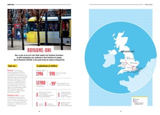 16 17
GROUPE KEOLIS L’ESSENTIEL 2016/2017
Tramway
Métro
� Réseau ferroviaire
au Royaume-Uni
ROYAUME-UNI
Nottingham
Londres
Canterbury
Douvres
Hastings
Ashford
Eastbourne
BrightonPortsmouth
Southampton
Gatwick
Hereford
Birmingham
Shrewsbury
Manchester
Liverpool
Dans ce pays où est né le train, Keolis exploite trois franchises ferroviaires,
un métro automatique sans conducteur et deux franchises de tramway,
dont le Manchester Metrolink, le plus grand réseau de tramway du Royaume-Uni.
ROYAUME-UNI
Zoom sur...
Manchester– Transport for
Greater Manchester (TfGM) a
choisi KeolisAmey pour assurer
l’exploitation et la maintenance de
Metrolink, le plus grand réseau de
tramway du Royaume-Uni avec
37 millions de voyageurs par an,
120 trams, 7 lignes, 93 stations
et 96 km de voies desservant le
Grand Manchester. Ce contrat
de dix ans prendra effet en juillet
2017. Il prévoit notamment
l’extension de la ligne Trafford
Park à l’horizon 2021.
NottinghametLondres– Le taux
de satisfaction client a atteint
un niveau record : 89 % pour le
DLR – le métro automatique sans
conducteur en partie aérien des
Docklands – et 98 % pour le tram
de Nottingham.
Présence depuis
1996
13 900collaborateurs
La plateforme en chiffres
3
franchises ferroviaires
(Southeastern,
London Midland et Govia
Thameslink Railway)
3 réalisé sur
le réseau Keolis
+ 99% de ponctualité sur le
réseau DLR (Londres)
1
réseau de métro
automatique sans
conducteur
(DLR – Londres)
2
réseaux de tram
(Nottingham
Trams et Metrolink)
millions de trajets
par an590
1 trajet en
train sur
 