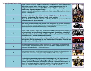 ACOSTA MARTINEZ VICTOR ALEXIS
8
Julieta Venegas nació en Long Beach, California, Estados Unidos. junto a 4 hermanos y
su hermana gemela. Julieta Venegas se crió en Tijuana Baja California. Hijos de
fotógrafos mexicanos de nombre: Julia Edith Percevault y José Luis Venegas
conforman la familia Venegas Percevault.
Los padres de Julieta inscribieron en diferentes talleres a sus hijos; Julieta estuvo en
pintura, ballet y piano.
3
Es una banda de rock, de origen alemán formado por "Bill Kaulitz" (voz), "Tom Kaulitz"
(guitarra), "Georg Listing" (bajo, teclados) y Gustav Schäfer (batería).
El grupo fue fundado en 2001 bajo el nombre de Devilish ('Diabólico'), aunque lo cambiaron a
Tokio Hotel tras fichar en 2003 por Sony.
45
Es un músico español, nacido el 11 de agosto de 1967 en Zaragoza. Fue vocalista de la banda
Héroes del Silencio y comenzó después su carrera como solista, convirtiéndose en una
importante figura en el ámbito musical español y latinoamericano
15
Es una banda mexicana de pop rock. Fue fundada en 1997 en Cuernavaca, Morelos por
el cantante León Larregui, el guitarrista Sergio Acosta, el bajista Ángel Mosqueda, el
teclista Jesús Báez y el baterista Alberto Cabrera. Cabrera fue sustituido más tarde por
Jorge Siddhartha y después por Rodrigo Guardiola
11
Es una banda de post hardcore y metalcore originaria de Las Vegas, Nevada, USA, formada en el
año 2004, esta integrada actualmente por Craig Mabbitt (voces), Bryan Money (guitarras), Max
Green (bajo) y Robert Ortiz (batería)
30
Son una boy band estadounidense de pop compuesta por tres hermanos: Kevin Jonas (Paul
Kevin Jonas II, n. 1987), Joe Jonas (Joseph Adam Jonas, n. 1989) y Nick Jonas (Nicholas Jerry
Jonas, n. 1992), originarios de Wyckoff, Nueva Jersey.
2
Más conocido como Mikey Dread, fue un cantante, productor y locutor de radio jamaicano. Fue
uno de los más inovadores e influyentes intérpretes dentro de la música reggae
6
Ya los conocen en Estados Unidos y México; famosos gracias a sus controvertidos
éxitos en la radio, algo insolentes para algunos, pero llenos de energía.
Con una propuesta firme en su estructura, el sonido de La Número 1 Banda Jerez de
Marco A. Flores, marca el justo equilibrio musical al ser la única agrupación que
fusiona el estilo musical de la banda zacatecana y la banda sinaloense
 