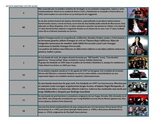 ACOSTA MARTINEZ VICTOR ALEXIS
4
Más conocido por su nombre artístico de Arcángel, es un cantante-compositor, rapero y actor
estadounidense. Nació en la ciudad de Nueva York, y finalmente se trasladó a Puerto Rico en
2002, interesados en convertirse en un intérprete de reggaetón
80
Es un disc-jockey francés de música electrónica, especializado en producir música house.
David Guetta nació y creció en París, en el seno de una familia judía sefardí de Marruecos. Está
afincado en Ibiza (España). A los 13 años comenzó a mezclar sus primeros vinilos. A la edad de
15 años David Guetta empezó a organizar fiestas en el sótano de su casa. Con 17 años, trabajó
como DJ en el Broad, lanzando su carrera.
8
Julieta Venegas nació en Long Beach, California, Estados Unidos. junto a 4 hermanos y
su hermana gemela. Julieta Venegas se crió en Tijuana Baja California. Hijos de
fotógrafos mexicanos de nombre: Julia Edith Percevault y José Luis Venegas
conforman la familia Venegas Percevault.
Los padres de Julieta inscribieron en diferentes talleres a sus hijos; Julieta estuvo en
pintura, ballet y piano.
3
Es una banda de rock, de origen alemán formado por "Bill Kaulitz" (voz), "Tom Kaulitz"
(guitarra), "Georg Listing" (bajo, teclados) y Gustav Schäfer (batería).
El grupo fue fundado en 2001 bajo el nombre de Devilish ('Diabólico'), aunque lo cambiaron a
Tokio Hotel tras fichar en 2003 por Sony.
45
Es un músico español, nacido el 11 de agosto de 1967 en Zaragoza. Fue vocalista de la banda
Héroes del Silencio y comenzó después su carrera como solista, convirtiéndose en una
importante figura en el ámbito musical español y latinoamericano
15
Es una banda mexicana de pop rock. Fue fundada en 1997 en Cuernavaca, Morelos por
el cantante León Larregui, el guitarrista Sergio Acosta, el bajista Ángel Mosqueda, el
teclista Jesús Báez y el baterista Alberto Cabrera. Cabrera fue sustituido más tarde por
Jorge Siddhartha y después por Rodrigo Guardiola
11
Es una banda de post hardcore y metalcore originaria de Las Vegas, Nevada, USA, formada en el
año 2004, esta integrada actualmente por Craig Mabbitt (voces), Bryan Money (guitarras), Max
Green (bajo) y Robert Ortiz (batería)
30
Son una boy band estadounidense de pop compuesta por tres hermanos: Kevin Jonas (Paul
Kevin Jonas II, n. 1987), Joe Jonas (Joseph Adam Jonas, n. 1989) y Nick Jonas (Nicholas Jerry
Jonas, n. 1992), originarios de Wyckoff, Nueva Jersey.
 