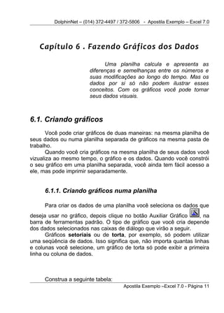 DolphinNet – (014) 372-4497 / 372-5806 - Apostila Exemplo – Excel 7.0




   Capítulo 6 . Fazendo Gráficos dos Dados

                              Uma planilha calcula e apresenta as
                        diferenças e semelhanças entre os números e
                        suas modificações ao longo do tempo. Mas os
                        dados por si só não podem ilustrar esses
                        conceitos. Com os gráficos você pode tornar
                        seus dados visuais.



6.1. Criando gráficos
       Você pode criar gráficos de duas maneiras: na mesma planilha de
seus dados ou numa planilha separada de gráficos na mesma pasta de
trabalho.
       Quando você cria gráficos na mesma planilha de seus dados você
vizualiza ao mesmo tempo, o gráfico e os dados. Quando você constrói
o seu gráfico em uma planilha separada, você ainda tem fácil acesso a
ele, mas pode imprimir separadamente.


     6.1.1. Criando gráficos numa planilha

     Para criar os dados de uma planilha você seleciona os dados que
deseja usar no gráfico, depois clique no botão Auxiliar Gráfico    , na
barra de ferramentas padrão. O tipo de gráfico que você cria depende
dos dados selecionados nas caixas de diálogo que virão a seguir.
       Gráficos setoriais ou de torta, por exemplo, só podem utilizar
uma seqüência de dados. Isso significa que, não importa quantas linhas
e colunas você selecione, um gráfico de torta só pode exibir a primeira
linha ou coluna de dados.



     Construa a seguinte tabela:
                                       Apostila Exemplo –Excel 7.0 - Página 11
 