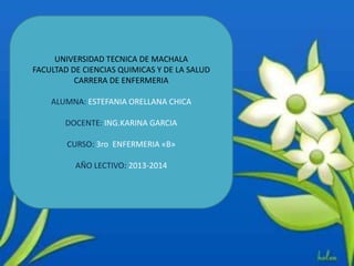UNIVERSIDAD TECNICA DE MACHALA
FACULTAD DE CIENCIAS QUIMICAS Y DE LA SALUD
CARRERA DE ENFERMERIA
ALUMNA: ESTEFANIA ORELLANA CHICA
DOCENTE: ING.KARINA GARCIA

CURSO: 3ro ENFERMERIA «B»
AÑO LECTIVO: 2013-2014

 
