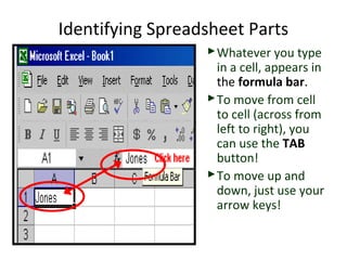 Identifying Spreadsheet Parts
Whatever you type
in a cell, appears in
the formula bar.
To move from cell
to cell (across from
left to right), you
can use the TAB
button!
To move up and
down, just use your
arrow keys!
 