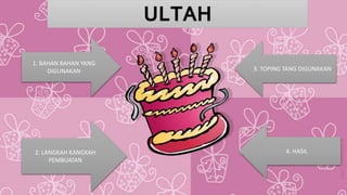 ULTAH
1. BAHAN BAHAN YANG
DIGUNAKAN
2. LANGKAH KANGKAH
PEMBUATAN
3. TOPING TANG DIGUNAKAN
4. HASIL
 