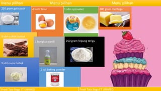 Menu pilihan Menu pilihan Menu pilihan
Prodi Tata Boga FT UNIMED Prodi Tata Boga FT UNIMED
Menu pilihan Menu pilihan Menu pilihan
Prodi Tata Boga FT UNIMED Prodi Tata Boga FT UNIMED
1 sdm sp/ovalet4 butir telur250 gram gula pasir
Toping
3 sdm coklat bubuk
1 bungkus vanili
i
250 gram Tepung terigu
3 sdm susu bubuk
1 sdt baking powder
200 gram mentega
 