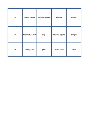24 Ivonne Y Rosa Rock de antaño Beatles Is love
25 Tonatiuh y Uriel Pop Ricardo Arjona Porque
26 Leslie y Lalo Jazz Diana Krall Alicia
 