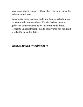 para aumentar la comprensión de las relaciones entre los
valores numéricos.
Una gráfica toma los valores de una hoja de cálculo y los
representa de manera visual. Podría decirse que una
gráfica es una representación instantánea de datos.
Mediante una ilustración, puede observarse con facilidad
la relación entre los datos.
NICOLAS ARDILA WILCHES 801 JT
 