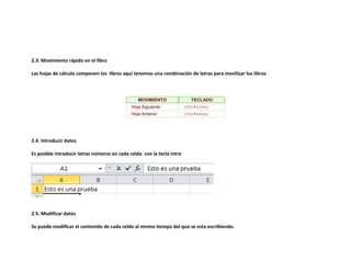 2.3. Movimiento rápido en el libro
Las hojas de cálculo componen los libros aquí tenemos una combinación de letras para movilizar los libros

MOVIMIENTO

TECLADO

Hoja Siguiente

CTRL+AVPAG

Hoja Anterior

CTRL+REPAG

2.4. Introducir datos
Es posible introducir letras números en cada celda con la tecla intro

2.5. Modificar datos
Se puede modificar el contenido de cada celda al mismo tiempo del que se esta escribiendo.

 