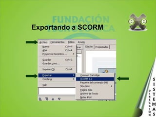 Creación de ContenidosIdevicesAcceso a ediciónBarra de edición