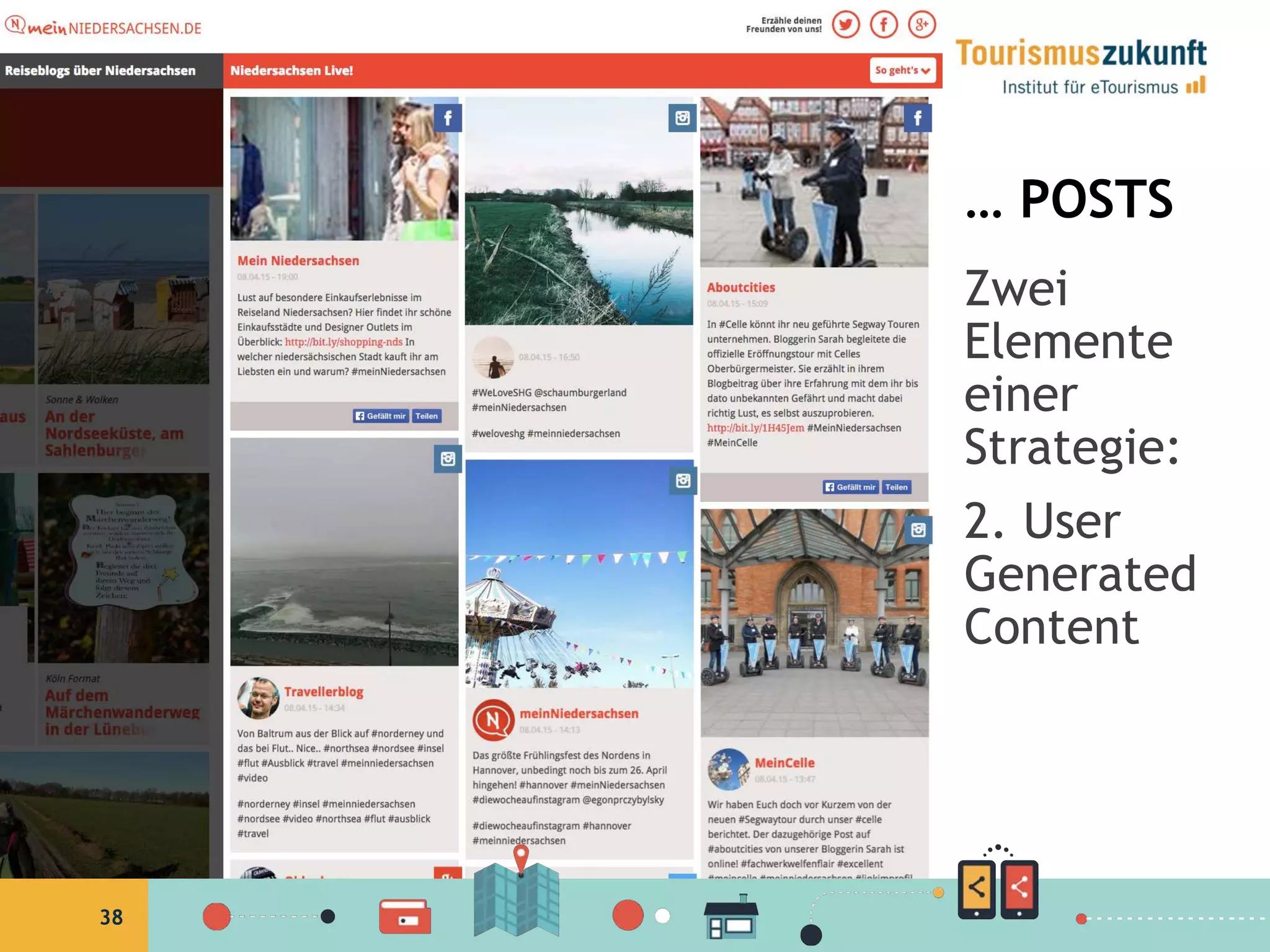 38
… POSTS
Zwei
Elemente
einer
Strategie:
2. User
Generated
Content
 