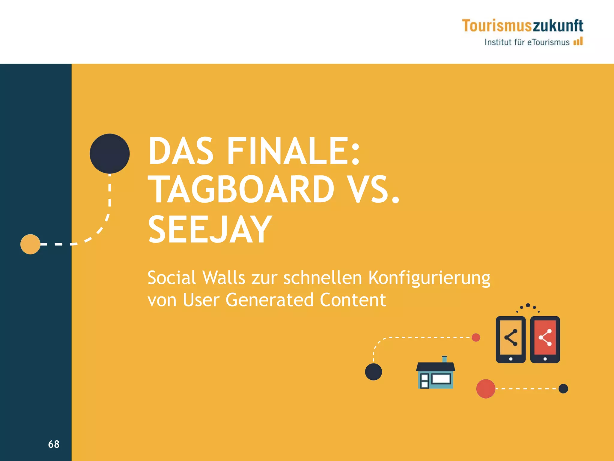 68
DAS FINALE:
TAGBOARD VS.
SEEJAY
Social Walls zur schnellen Konfigurierung
von User Generated Content
68
 