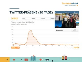 25
TWITTER-PRÄSENZ (30 TAGE)
 