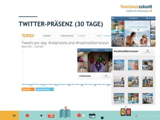28
TWITTER-PRÄSENZ (30 TAGE)
 
