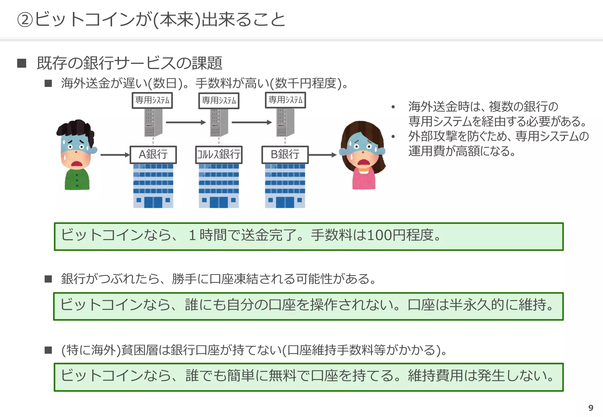 ②ビットコインが(本来)出来ること
 既存の銀行サービスの課題
 海外送金が遅い(数日)。手数料が高い(数千円程度)。
 銀行がつぶれたら、勝手に口座凍結される可能性がある。
 (特に海外)貧困層は銀行口座が持てない(口座維持手数料等がかかる)。
A銀行 ｺﾙﾚｽ銀行 B銀行
専用ｼｽﾃﾑ 専用ｼｽﾃﾑ 専用ｼｽﾃﾑ
• 海外送金時は、複数の銀行の
専用システムを経由する必要がある。
• 外部攻撃を防ぐため、専用システムの
運用費が高額になる。
ビットコインなら、誰にも自分の口座を操作されない。口座は半永久的に維持。
ビットコインなら、誰でも簡単に無料で口座を持てる。維持費用は発生しない。
ビットコインなら、１時間で送金完了。手数料は100円程度。
9
 