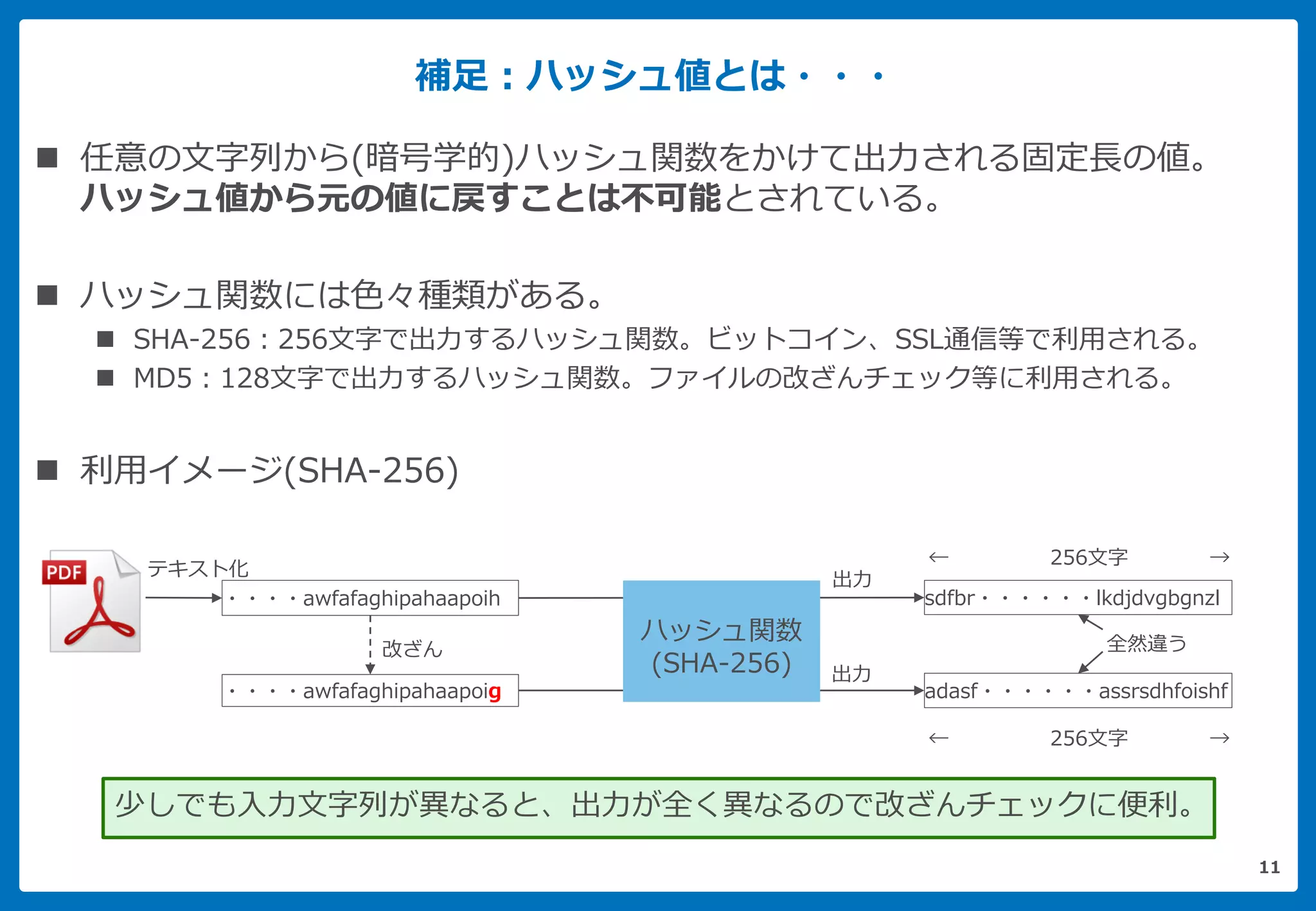 補足：ハッシュ値とは・・・
 任意の文字列から(暗号学的)ハッシュ関数をかけて出力される固定長の値。
ハッシュ値から元の値に戻すことは不可能とされている。
 ハッシュ関数には色々種類がある。
 SHA-256：256文字で出力するハッシュ関数。ビットコイン、SSL通信等で利用される。
 MD5：128文字で出力するハッシュ関数。ファイルの改ざんチェック等に利用される。
 利用イメージ(SHA-256)
・・・・awfafaghipahaapoih
・・・・awfafaghipahaapoig
テキスト化
adasf・・・・・・assrsdhfoishf
sdfbr・・・・・・lkdjdvgbgnzl
改ざん
ハッシュ関数
(SHA-256)
出力
出力
全然違う
← 256文字 →
← 256文字 →
少しでも入力文字列が異なると、出力が全く異なるので改ざんチェックに便利。
11
 