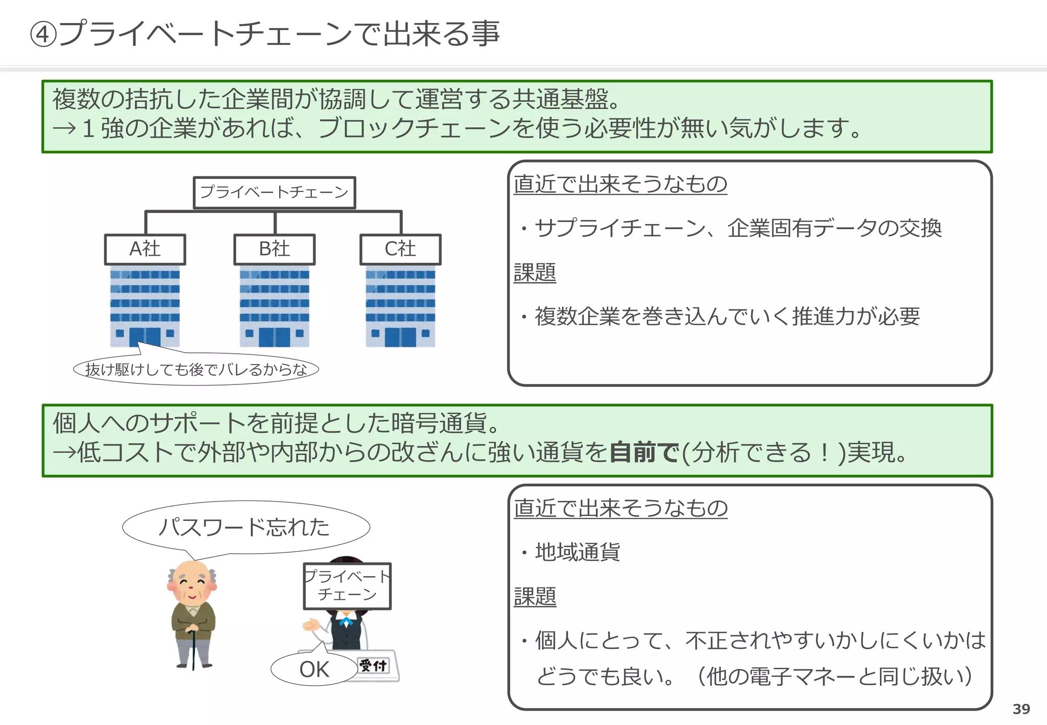 ④プライベートチェーンで出来る事
複数の拮抗した企業間が協調して運営する共通基盤。
→１強の企業があれば、ブロックチェーンを使う必要性が無い気がします。
直近で出来そうなもの
・サプライチェーン、企業固有データの交換
課題
・複数企業を巻き込んでいく推進力が必要
A社 B社 C社
プライベートチェーン
抜け駆けしても後でバレるからな
個人へのサポートを前提とした暗号通貨。
→低コストで外部や内部からの改ざんに強い通貨を自前で(分析できる！)実現。
直近で出来そうなもの
・地域通貨
課題
・個人にとって、不正されやすいかしにくいかは
どうでも良い。（他の電子マネーと同じ扱い）
パスワード忘れた
OK
プライベート
チェーン
39
 