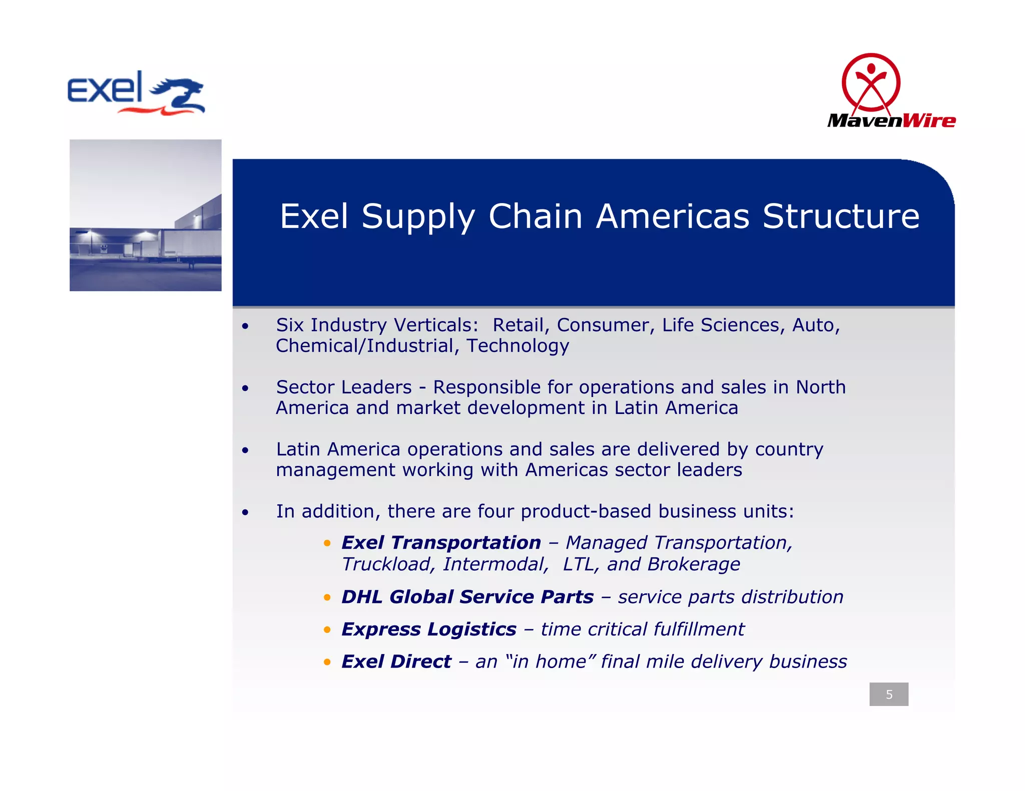 Exel Supply Chain Americas Structure


•    Six Industry Verticals: Retail, Consumer, Life Sciences, Auto,
     Chemical/Industrial, Technology

•    Sector Leaders - Responsible for operations and sales in North
     America and market development in Latin America

•    Latin America operations and sales are delivered by country
     management working with Americas sector leaders

•    In addition, there are four product-based business units:
          •  Exel Transportation – Managed Transportation,
             Truckload, Intermodal, LTL, and Brokerage
          •  DHL Global Service Parts – service parts distribution
          •  Express Logistics – time critical fulfillment
          •  Exel Direct – an “in home” final mile delivery business
                                                                       5
 