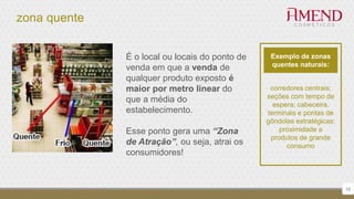 zona quente
10
corredores centrais;
seções com tempo de
espera; cabeceira,
terminais e pontas de
gôndolas estratégicas;
proximidade a
produtos de grande
consumo
Exemplo de zonas
quentes naturais:
É o local ou locais do ponto de
venda em que a venda de
qualquer produto exposto é
maior por metro linear do
que a média do
estabelecimento.
Esse ponto gera uma “Zona
de Atração”, ou seja, atrai os
consumidores!
 