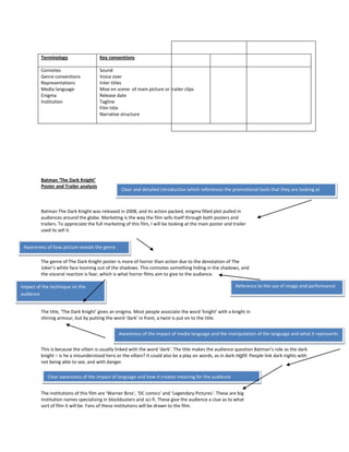 Exemplar material gcse sheet