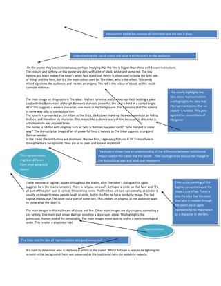 Exemplar material gcse sheet