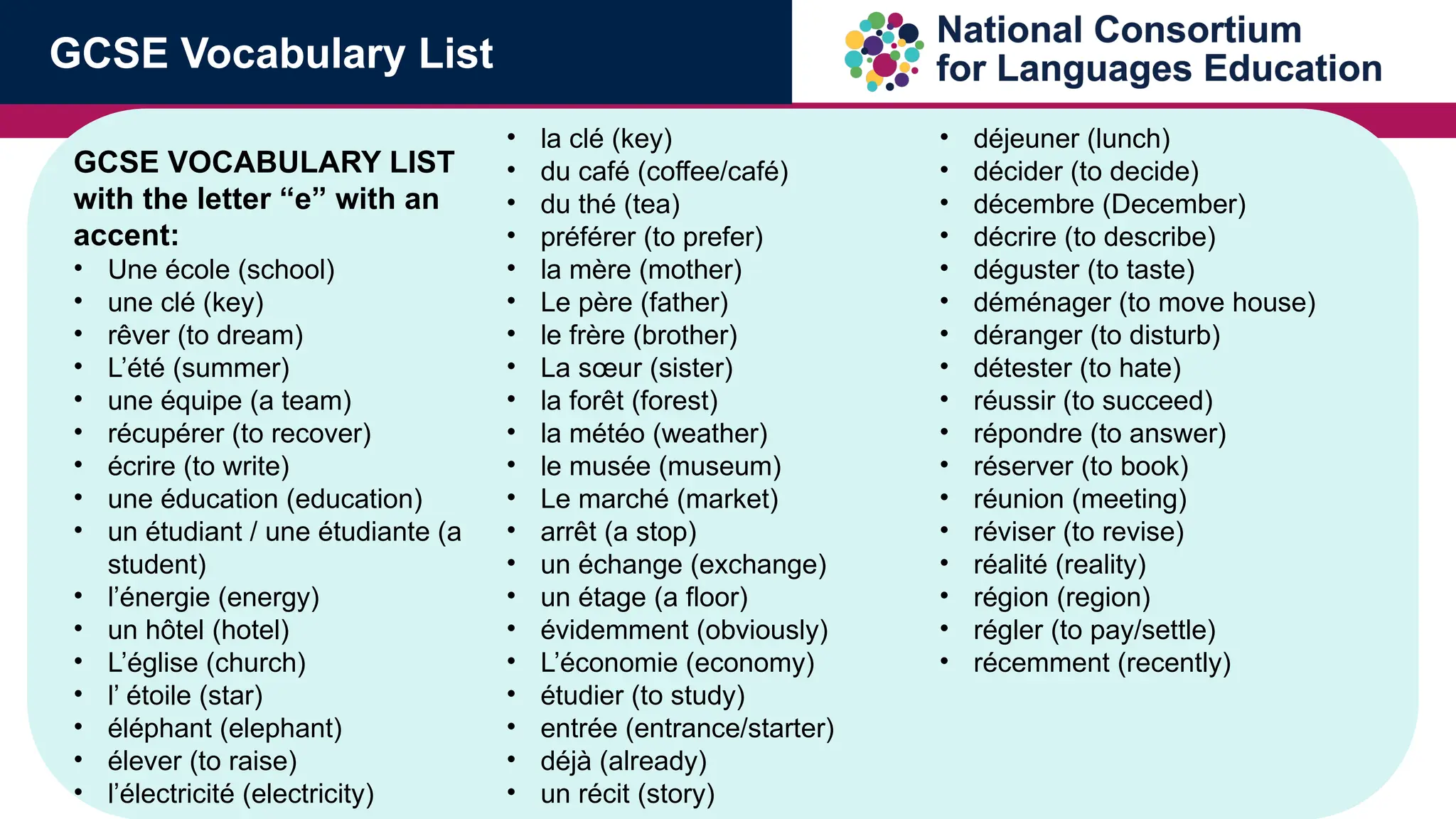 GCSE VOCABULARY LIST
with the letter &ldquo;e&rdquo; with an
accent:
&bull; Une &eacute;cole (school)
&bull; une cl&eacute; (key)
&bull; r&ecirc;ver (to dream)
&bull; L&rsquo;&eacute;t&eacute; (summer)
&bull; une &eacute;quipe (a team)
&bull; r&eacute;cup&eacute;rer (to recover)
&bull; &eacute;crire (to write)
&bull; une &eacute;ducation (education)
&bull; un &eacute;tudiant / une &eacute;tudiante (a
student)
&bull; l&rsquo;&eacute;nergie (energy)
&bull; un h&ocirc;tel (hotel)
&bull; L&rsquo;&eacute;glise (church)
&bull; l&rsquo; &eacute;toile (star)
&bull; &eacute;l&eacute;phant (elephant)
&bull; &eacute;lever (to raise)
&bull; l&rsquo;&eacute;lectricit&eacute; (electricity)
&bull; la cl&eacute; (key)
&bull; du caf&eacute; (coffee/caf&eacute;)
&bull; du th&eacute; (tea)
&bull; pr&eacute;f&eacute;rer (to prefer)
&bull; la m&egrave;re (mother)
&bull; Le p&egrave;re (father)
&bull; le fr&egrave;re (brother)
&bull; La s&oelig;ur (sister)
&bull; la for&ecirc;t (forest)
&bull; la m&eacute;t&eacute;o (weather)
&bull; le mus&eacute;e (museum)
&bull; Le march&eacute; (market)
&bull; arr&ecirc;t (a stop)
&bull; un &eacute;change (exchange)
&bull; un &eacute;tage (a floor)
&bull; &eacute;videmment (obviously)
&bull; L&rsquo;&eacute;conomie (economy)
&bull; &eacute;tudier (to study)
&bull; entr&eacute;e (entrance/starter)
&bull; d&eacute;j&agrave; (already)
&bull; un r&eacute;cit (story)
&bull; d&eacute;jeuner (lunch)
&bull; d&eacute;cider (to decide)
&bull; d&eacute;cembre (December)
&bull; d&eacute;crire (to describe)
&bull; d&eacute;guster (to taste)
&bull; d&eacute;m&eacute;nager (to move house)
&bull; d&eacute;ranger (to disturb)
&bull; d&eacute;tester (to hate)
&bull; r&eacute;ussir (to succeed)
&bull; r&eacute;pondre (to answer)
&bull; r&eacute;server (to book)
&bull; r&eacute;union (meeting)
&bull; r&eacute;viser (to revise)
&bull; r&eacute;alit&eacute; (reality)
&bull; r&eacute;gion (region)
&bull; r&eacute;gler (to pay/settle)
&bull; r&eacute;cemment (recently)
GCSE Vocabulary List
 