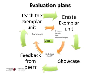 Evaluation plans20122011