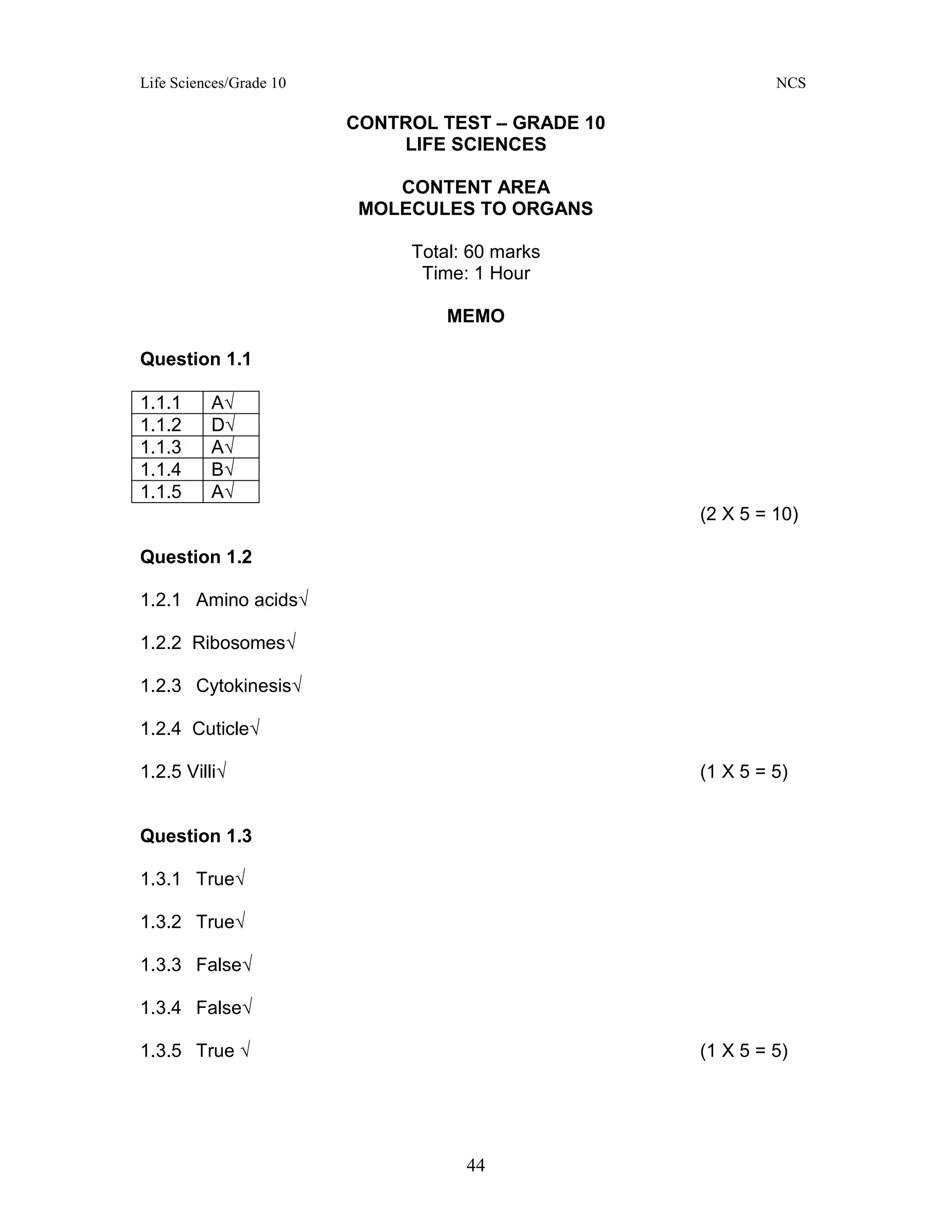 Life Sciences/Grade 10 NCS
44
CONTROL TEST – GRADE 10
LIFE SCIENCES
CONTENT AREA
MOLECULES TO ORGANS
Total: 60 marks
Time: 1 Hour
MEMO
Question 1.1
1.1.1 A√
1.1.2 D√
1.1.3 A√
1.1.4 B√
1.1.5 A√
(2 X 5 = 10)
Question 1.2
1.2.1 Amino acids√
1.2.2 Ribosomes√
1.2.3 Cytokinesis√
1.2.4 Cuticle√
1.2.5 Villi√ (1 X 5 = 5)
Question 1.3
1.3.1 True√
1.3.2 True√
1.3.3 False√
1.3.4 False√
1.3.5 True √ (1 X 5 = 5)
 