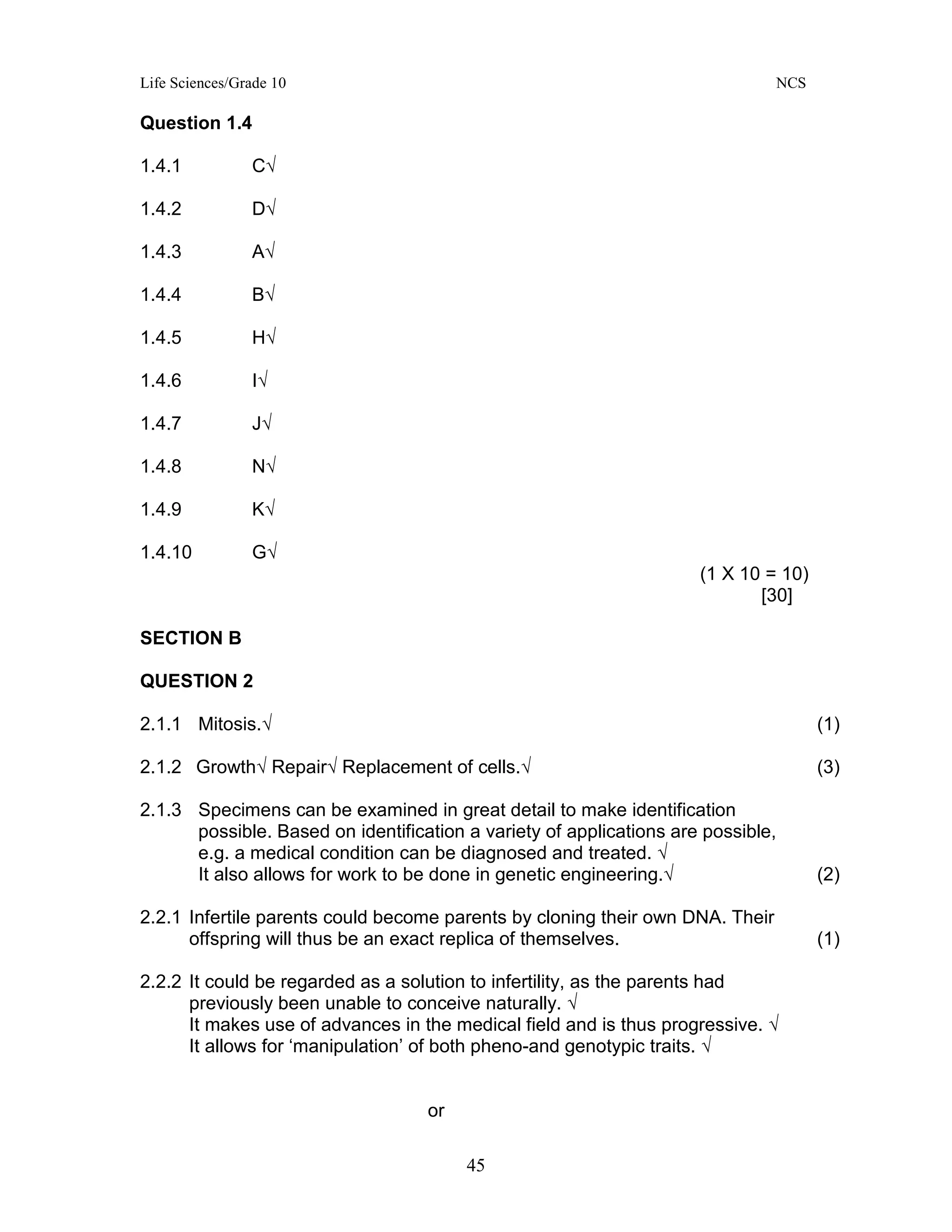 Life Sciences/Grade 10 NCS
45
Question 1.4
1.4.1 C√
1.4.2 D√
1.4.3 A√
1.4.4 B√
1.4.5 H√
1.4.6 I√
1.4.7 J√
1.4.8 N√
1.4.9 K√
1.4.10 G√
(1 X 10 = 10)
[30]
SECTION B
QUESTION 2
2.1.1 Mitosis.√ (1)
2.1.2 Growth√ Repair√ Replacement of cells.√ (3)
2.1.3 Specimens can be examined in great detail to make identification
possible. Based on identification a variety of applications are possible,
e.g. a medical condition can be diagnosed and treated. √
It also allows for work to be done in genetic engineering.√ (2)
2.2.1 Infertile parents could become parents by cloning their own DNA. Their
offspring will thus be an exact replica of themselves. (1)
2.2.2 It could be regarded as a solution to infertility, as the parents had
previously been unable to conceive naturally. √
It makes use of advances in the medical field and is thus progressive. √
It allows for ‘manipulation’ of both pheno-and genotypic traits. √
or
 