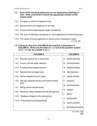 Life Sciences/Grade 10 NCS
11
1.2 Each of the following statements can be replaced by a Biological
term. Write only the term beside the appropriate number on the
answer sheet.
1.2.1 The place in which an organism lives.
1.2.2 Species that is not indigenous to an area.
1.2.3 Factors which include aspect, slope and altitude.
1.2.4 The type of interaction among two or more organisms for limited resources.
1.2.5 The variety of living organisms of various kinds of species on earth.
(1 X 5) (5)
1.3 Choose an item from COLUMN B that matches a description in
COLUMN A. Write only the letter (A – L) next to the question number
(1.3.1 –1.3.10), for example 1.3.6 J.
COLUMN A COLUMN B
1.3.1 Recycle nutrients for a community.
1.3.2 Humus, pH and water capacity.
1.3.3 A product that causes acid rain.
1.3.4 Species that no longer exist.
1.3.5 Plants adapted to live in water.
1.3.6 The gas released during combustion of fossil
fuels.
1.3.7 Rising carbon dioxide levels.
1.3.8 Removes carbon dioxide from the atmosphere.
1.3.9 Replaces nitrogen in the atmosphere.
1.3.10 A by-product of photosynthesis.
A. global warming
B. photosynthesis
C. edaphic factors
D. decomposers
E. carbon dioxide
F. protozoa
G. decomposition
H. oxygen
I. extinct
J. hydrophytes
K. sulphur dioxide
L. denitrifying bacteria
(1 X 10) (10)
[25]
 