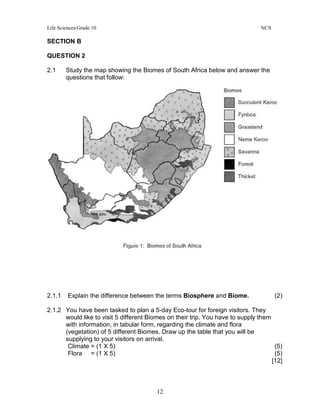 Life Sciences/Grade 10 NCS
12
SECTION B
QUESTION 2
2.1 Study the map showing the Biomes of South Africa below and answer the
questions that follow:
2.1.1 Explain the difference between the terms Biosphere and Biome. (2)
2.1.2 You have been tasked to plan a 5-day Eco-tour for foreign visitors. They
would like to visit 5 different Biomes on their trip. You have to supply them
with information, in tabular form, regarding the climate and flora
(vegetation) of 5 different Biomes. Draw up the table that you will be
supplying to your visitors on arrival.
Climate = (1 X 5) (5)
Flora = (1 X 5) (5)
[12]
 
