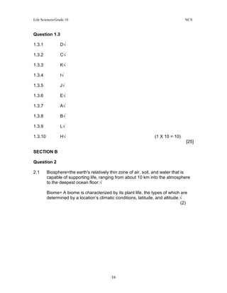 Life Sciences/Grade 10 NCS
16
Question 1.3
1.3.1 D√
1.3.2 C√
1.3.3 K√
1.3.4 I√
1.3.5 J√
1.3.6 E√
1.3.7 A√
1.3.8 B√
1.3.9 L√
1.3.10 H√ (1 X 10 = 10)
[25]
SECTION B
Question 2
2.1 Biosphere=the earth's relatively thin zone of air, soil, and water that is
capable of supporting life, ranging from about 10 km into the atmosphere
to the deepest ocean floor.√
Biome= A biome is characterized by its plant life, the types of which are
determined by a location’s climatic conditions, latitude, and altitude.√
(2)
 