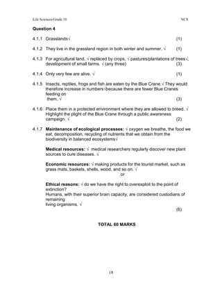 Life Sciences/Grade 10 NCS
18
Question 4
4.1.1 Grasslands√ (1)
4.1.2 They live in the grassland region in both winter and summer. √ (1)
4.1.3 For agricultural land, √ replaced by crops, √ pastures/plantations of trees√,
development of small farms. √ (any three) (3)
4.1.4 Only very few are alive. √ (1)
4.1.5 Insects, reptiles, frogs and fish are eaten by the Blue Crane.√ They would
therefore increase in numbers√because there are fewer Blue Cranes
feeding on
them. √ (3)
4.1.6 Place them in a protected environment where they are allowed to breed. √
Highlight the plight of the Blue Crane through a public awareness
campaign. √ (2)
4.1.7 Maintenance of ecological processes: √ oxygen we breathe, the food we
eat, decomposition, recycling of nutrients that we obtain from the
biodiversity in balanced ecosystems√
Medical resources: √ medical researchers regularly discover new plant
sources to cure diseases. √
Economic resources: √ making products for the tourist market, such as
grass mats, baskets, shells, wood, and so on. √
or
Ethical reasons: √ do we have the right to overexploit to the point of
extinction?
Humans, with their superior brain capacity, are considered custodians of
remaining
living organisms. √
(6)
TOTAL 60 MARKS
 