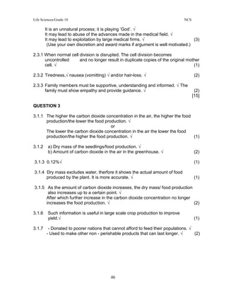 Life Sciences/Grade 10 NCS
46
It is an unnatural process; it is playing ‘God’. √
It may lead to abuse of the advances made in the medical field. √
It may lead to exploitation by large medical firms. √ (3)
(Use your own discretion and award marks if argument is well motivated.)
2.3.1 When normal cell division is disrupted. The cell division becomes
uncontrolled and no longer result in duplicate copies of the original mother
cell. √ (1)
2.3.2 Tiredness,√ nausea (vomitting) √ and/or hair-loss. √ (2)
2.3.3 Family members must be supportive, understanding and informed. √ The
family must show empathy and provide guidance. √ (2)
[15]
QUESTION 3
3.1.1 The higher the carbon dioxide concentration in the air, the higher the food
production/the lower the food production. √
or
The lower the carbon dioxide concentration in the air the lower the food
production/the higher the food production. √ (1)
3.1.2 a) Dry mass of the seedlings/food production. √
b) Amount of carbon dioxide in the air in the greenhouse. √ (2)
3.1.3 0.12%√ (1)
3.1.4 Dry mass excludes water, therfore it shows the actual amount of food
produced by the plant. It is more accurate. √ (1)
3.1.5 As the amount of carbon dioxide increases, the dry mass/ food production
also increases up to a certain point. √
After which further increase in the carbon dioxide concentration no longer
increases the food production. √ (2)
3.1.6 Such information is useful in large scale crop production to improve
yield.√ (1)
3.1.7 - Donated to poorer nations that cannot afford to feed their populations. √
- Used to make other non - perishable products that can last longer. √ (2)
 