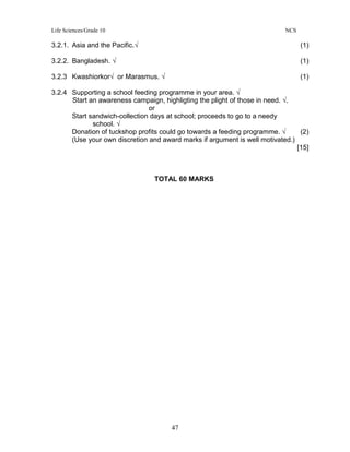 Life Sciences/Grade 10 NCS
47
3.2.1. Asia and the Pacific.√ (1)
3.2.2. Bangladesh. √ (1)
3.2.3 Kwashiorkor√ or Marasmus. √ (1)
3.2.4 Supporting a school feeding programme in your area. √
Start an awareness campaign, highligting the plight of those in need. √.
or
Start sandwich-collection days at school; proceeds to go to a needy
school. √
Donation of tuckshop profits could go towards a feeding programme. √ (2)
(Use your own discretion and award marks if argument is well motivated.)
[15]
TOTAL 60 MARKS
 
