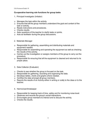 Life Sciences/Grade 10 NCS
7
Co-operative learning role functions for group tasks
1. Principal Investigator (Initiator)
Manages the task within the activity.
Ensures that all the group members understand the goal and content of the
task or activity.
Reads instructions and procedures.
Checks results.
Asks questions of the teacher to clarify tasks or points.
Acts as facilitator during the group discussions.
2. Materials Manager
Responsible for gathering, assembling and distributing materials and
equipment needed.
Responsible for assembling and operating the equipment as well as checking
the results of the activity.
Carries out the investigation or assigns members of the group to carry out the
procedure.
Responsible for ensuring that all the equipment is cleaned and returned to its
proper place.
3. Data Collector (Evaluator)
Checks to see whether the group is focused on the task.
Responsible for gathering, recording and organizing the data.
Develops tables, charts and graphs where needed.
Certifies the data amongst all group members.
Reports the results of an Activity either in writing or orally to the class or to the
teacher.
4. Harmonizer/timekeeper
Responsible for keeping track of time, safety and for monitoring noise level.
Observes and records the group’s social interactions.
Encourages group members to interact and to discuss the activity.
Checks the results.
 