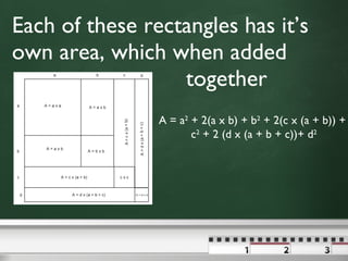 Each of these rectangles has it’s own area, which when added  together  A = a 2  + 2(a x b) + b 2  + 2(c x (a + b)) +  c 2  + 2 (d x (a + b + c))+ d 2 