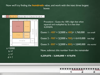 a =2000 b =? c =? d = ?  Now we’ll try finding the  hundreds  value, and work with the next three largest boxes  Procedure - Guess the 100’s digit that when squared and multiplied by 2a is less than 4,259,876  Guess 1 -  400 2  + 2(2000 x  400 )= 1,760,000  too small! Guess 2 -  900 2  + 2(2000 x  900 ) = 4,410,000  too big! Guess 3 -  800 2  + 2(2000 x  800 ) = 3,840,000  this works! Now, subtract this number from the remainder 4,259,876 - 3,840,000 = 419,876 A = a 2  + 2(a x b) + b 2  + 2(c x (a + b)) + c 2  + 2 (d x (a + b + c))+ d 2 