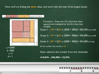 a =2000 b =800 c =? d = ?  Now we’ll try finding the  tens  value, and work with the next three largest boxes  Procedure - Guess the 10’s value that when squared and multiplied by 2(a+b) is less than 419,876  Guess 1 -  50 2  + 2( 50  x (2000 + 800))= 282,500  too small! Guess 2 -  70 2  + 2( 70  x (2000 + 800))= 396,900  too small! Guess 3 -  80 2  + 2( 80  x (2000 + 800))= 454,400  too big! So the number that works is  70 !  Now, subtract this number from the remainder 419,876 - 396,900 = 22,976 A = a 2  + 2(a x b) + b 2  + 2(c x (a + b)) + c 2  + 2 (d x (a + b + c))+ d 2 