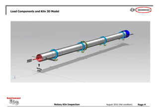 Page
Rotary Kiln Inspection
GeoCement
GeoCement
August 2016 (Hot condition)
Load Components and Kiln 3D Model
4
 
